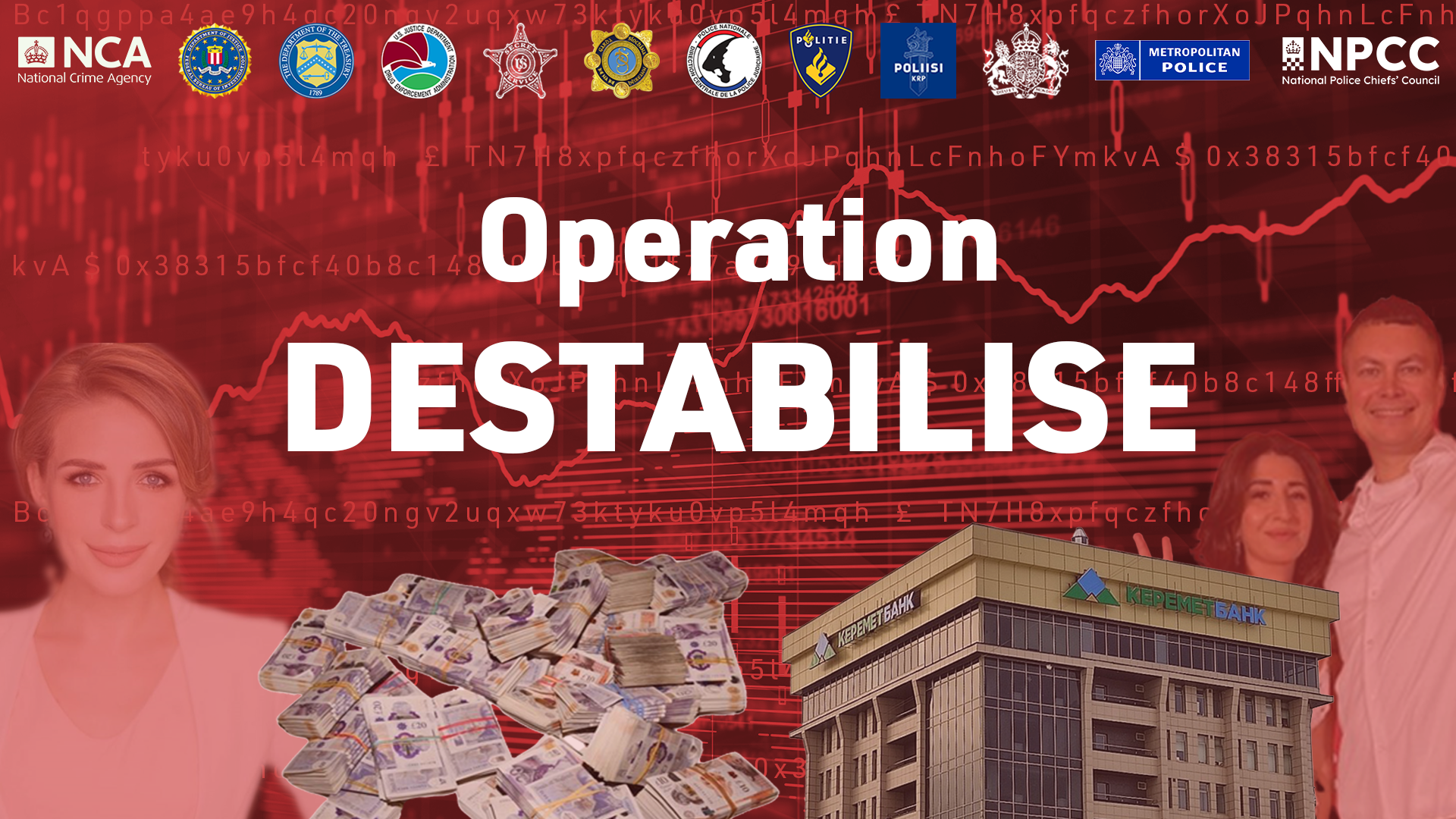 Operation Destabilise